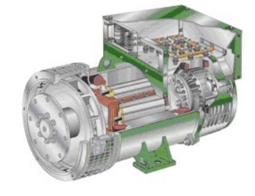 武都发电机内部结构图